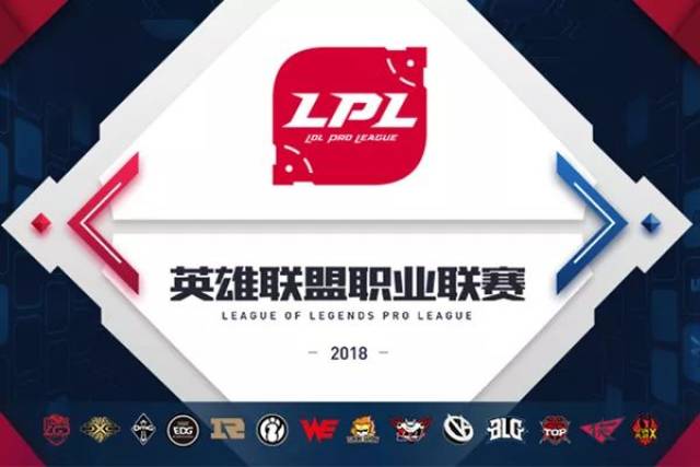 企业和创新